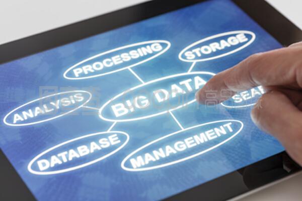 點擊平板電腦上與大數據相關的單詞